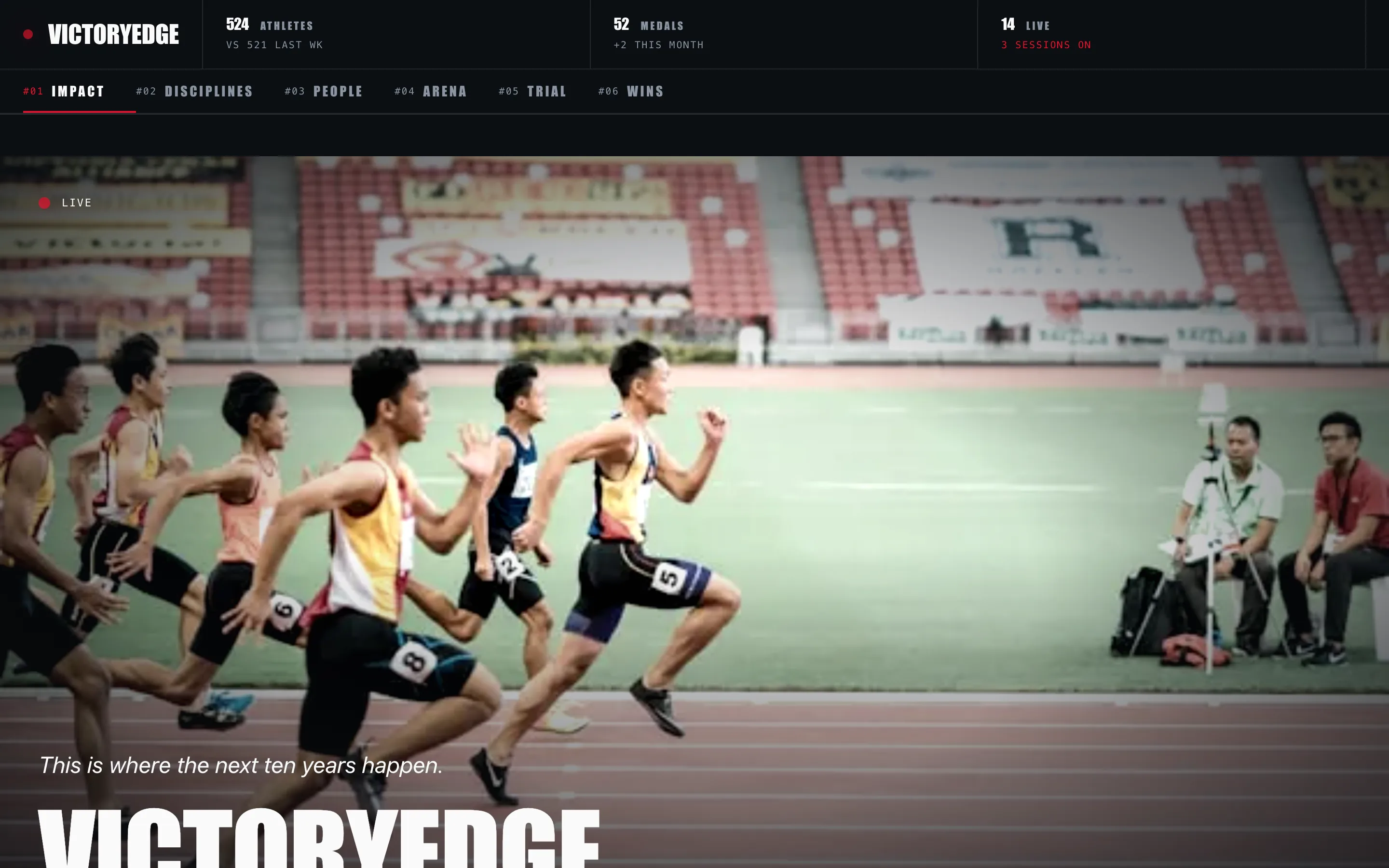 Sports Academy Management System — system overview
